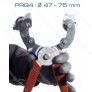 ALROC PRG4-CIR2.0 Cable Stripper Pliers 47-75mm